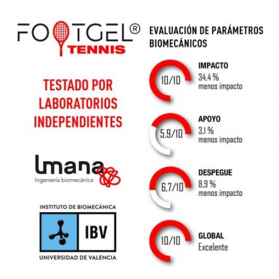 Palmilhas de tenis FootGel